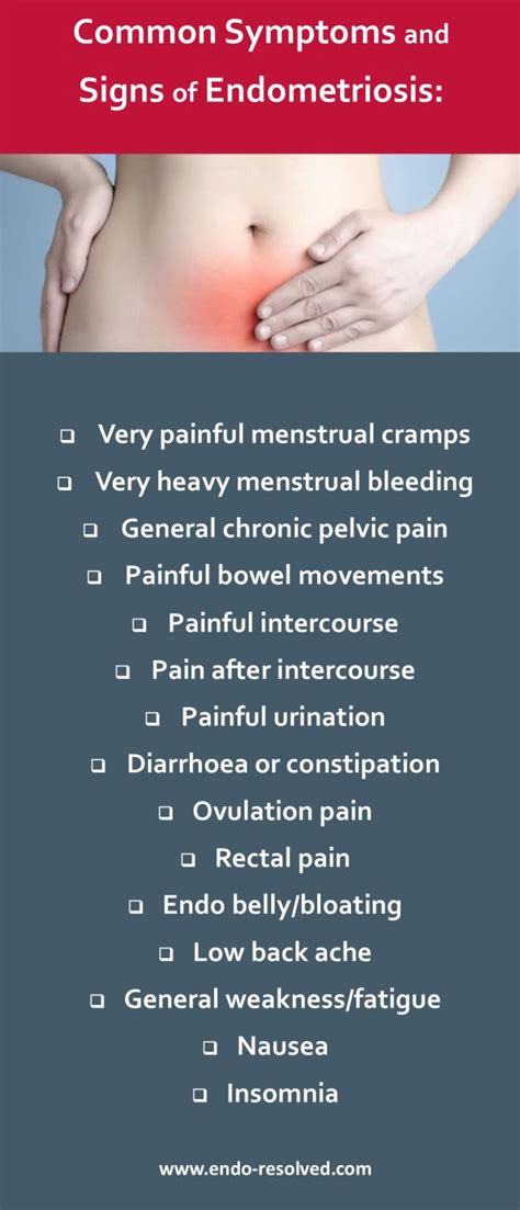 early signs of endometriosis